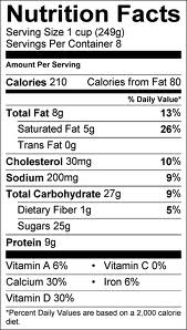 Nutrition Facts Label